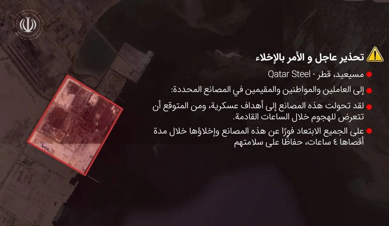 Warring Qatar, Bahrain, Saudi Arabia, United Arab Emirates, Kuwait