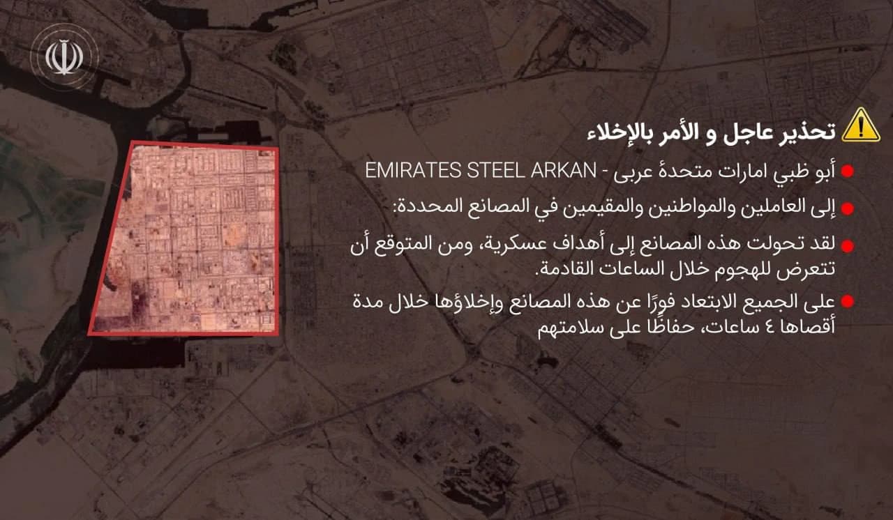 Warring Qatar, Bahrain, Saudi Arabia, United Arab Emirates, Kuwait