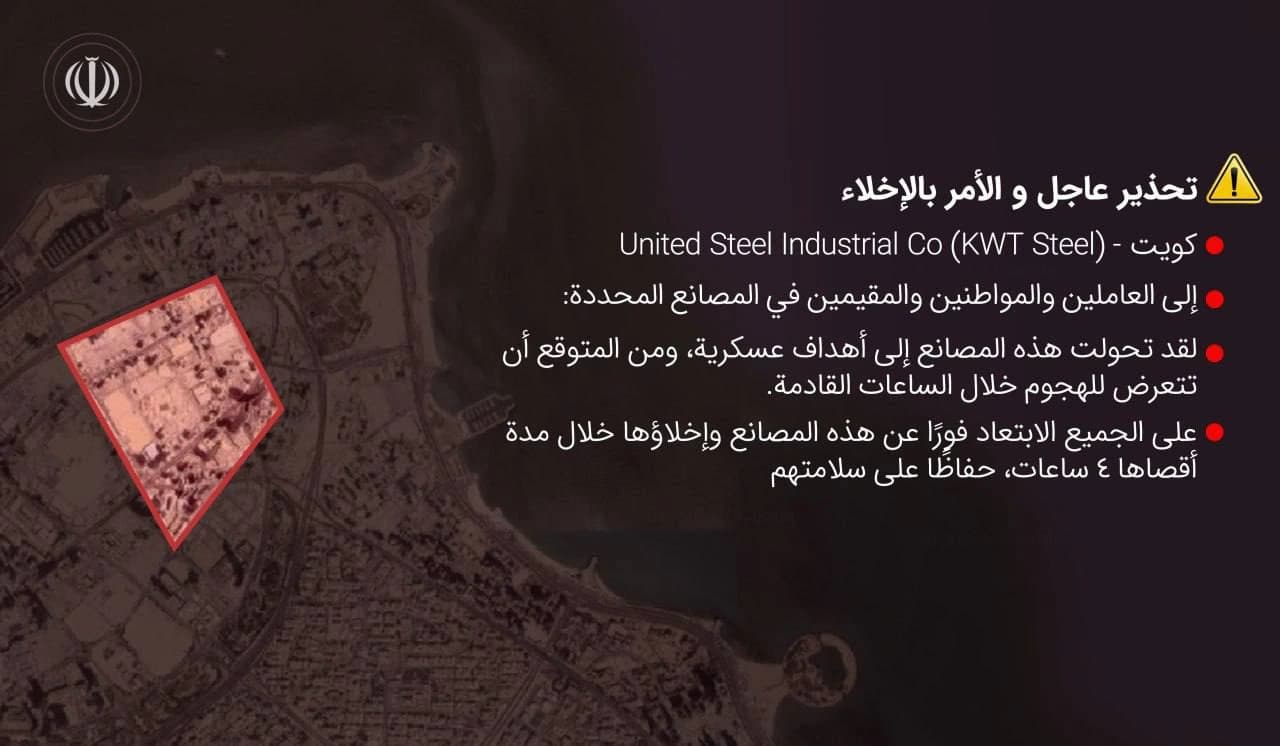 Warring Qatar, Bahrain, Saudi Arabia, United Arab Emirates, Kuwait