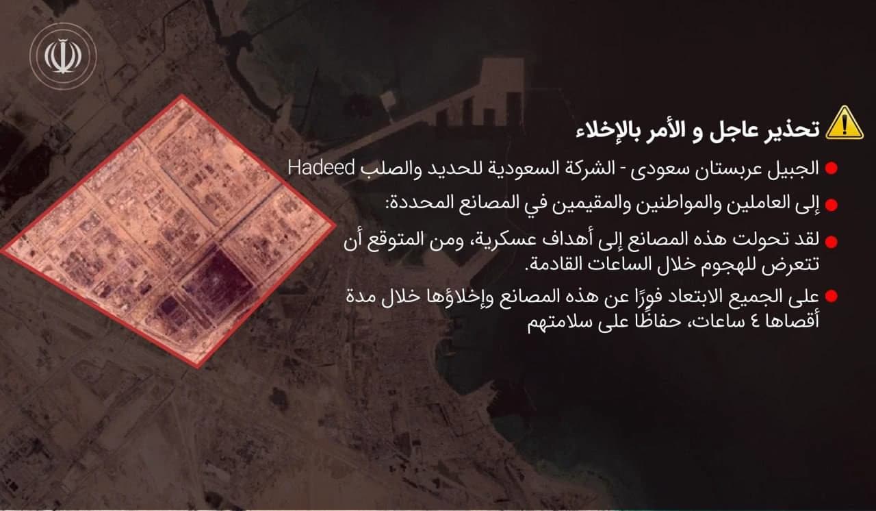 Warring Qatar, Bahrain, Saudi Arabia, United Arab Emirates, Kuwait