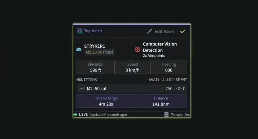 the US has lost effectiveness by replacing human intelligence (HUMINT) with the analysis of big data and platforms such as Palantir Technologies. Without sources in the field, the data is not enough to understand the opponent's intentions and strateg