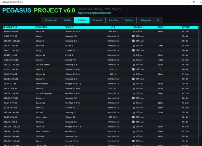 Fake Pegasus for sale online Copies of dubious origin of the spyware interception system circulate online. High probability of FBI honeypot or reverse malware. Those who buy identify themselves. Active intelligence trap.