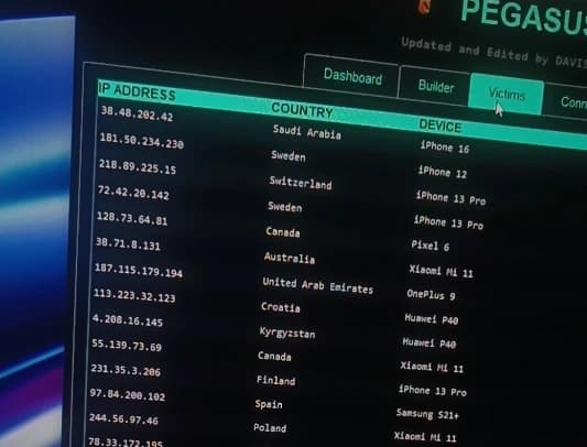 Fake Pegasus for sale online Copies of dubious origin of the spyware interception system circulate online. High probability of FBI honeypot or reverse malware. Those who buy identify themselves. Active intelligence trap.